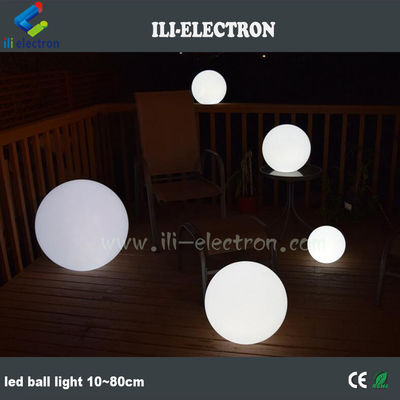 مصباح LED مضيء كرة الأرض